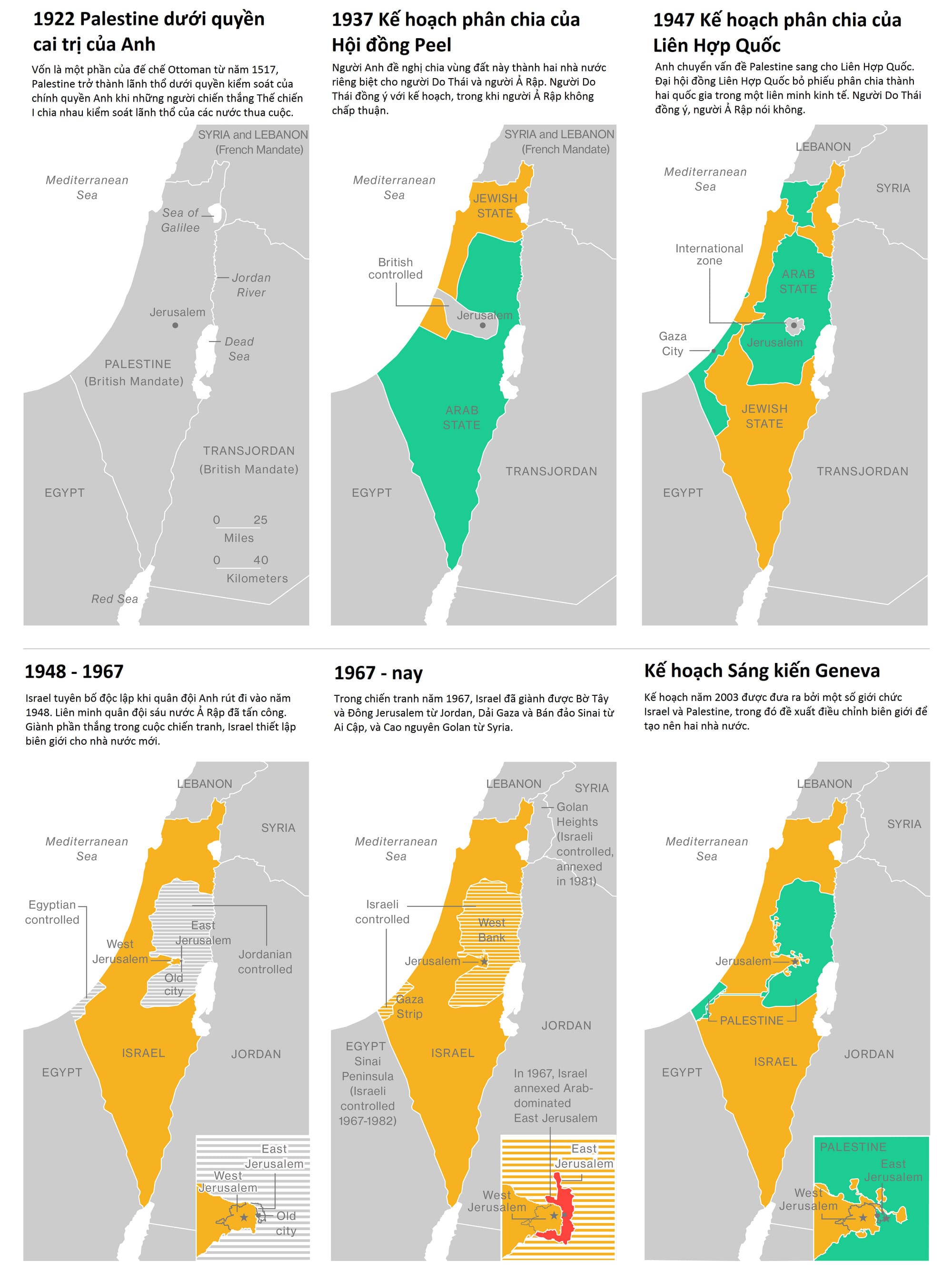 Tại sao Liên Hợp Quốc quyết định chia đôi Palestine năm 1947? Tại sao Liên Hợp Quốc quyết định chia đôi Palestine năm 1947? 079 – nghien cuu, nghien cuu quoc te, nghien cuu khoa hoc, do thai, nguoi do thai, xung dot sac toc, israel, palestine, xung dot ton giao, bai do thai, antisemitism, lien hop quoc.