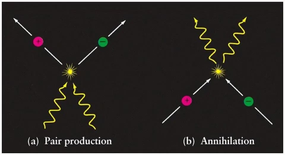 Vật lý hạt sau va chạm cuối cùng 124 – khoa hoc, vu tru, vat ly thien van, vat ly hat, va cham hat, lhc, ket thuc vat ly hat, mo hinh chuan, boson higgs, may va cham hadron lon lhc, may va cham vong tron fcc, may va cham thang, may va cham muon, may gia toc hat, tia vu tru, tuong tac manh, tuong tac yeu, ket cuc vat ly hat.