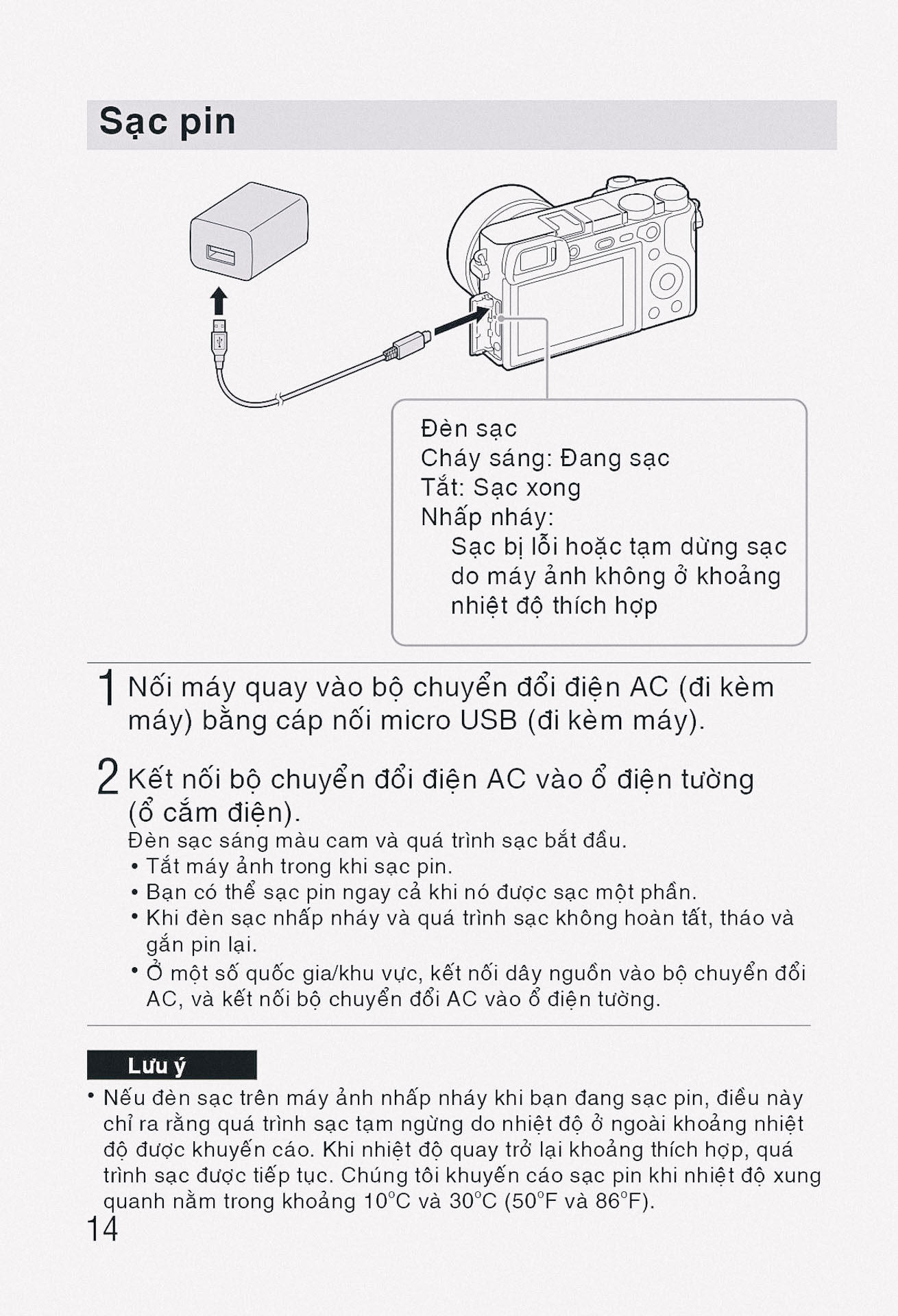 Hướng dẫn sử dụng máy ảnh Sony A6700