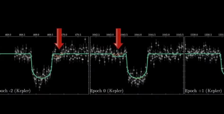 Vibe physics là điển hình của AI slop? 849 – khoa hoc, vu tru, vat ly thien van, vat ly rung cam, vibe physics, ai, tri tue nhan tao, ai slop, do doc ai, hoc may, llm, mo hinh ngon ngu lon, du lieu tong hop, dinh luat van vat hap dan, newton, song hap dan, vat ly ly thuyet.
