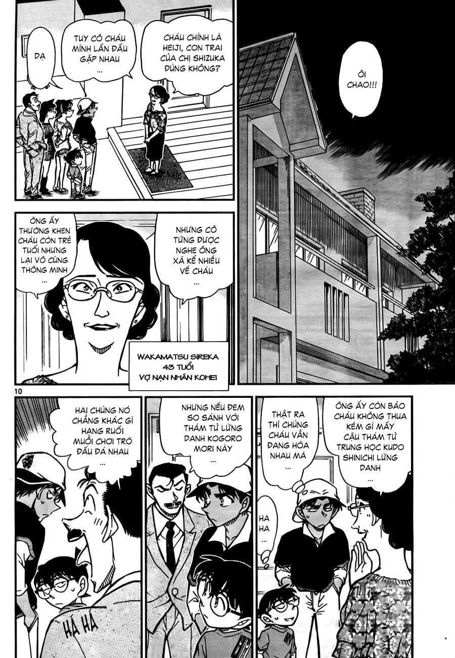 Thám tử lừng danh Conan chương 0781.